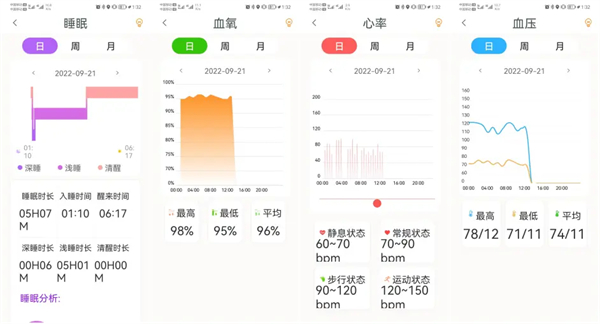 GT3Max智能手表评测