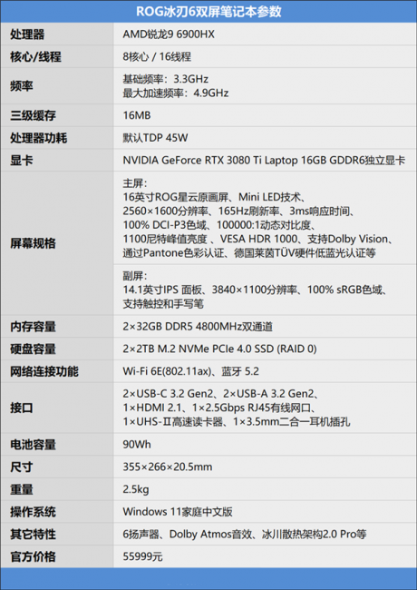ROG冰刃6双屏笔记本评测