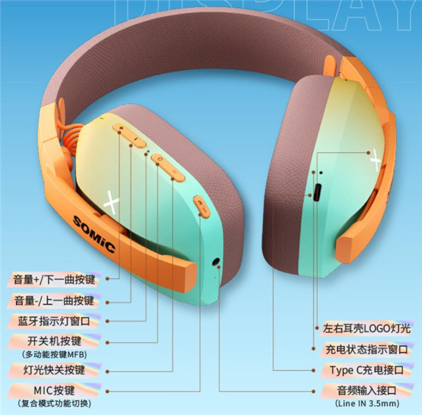 硕美科雷霆狂蜂G810评测