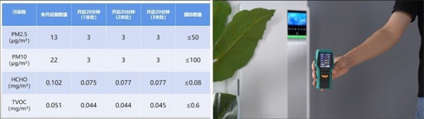 红橡保湿新风机评测