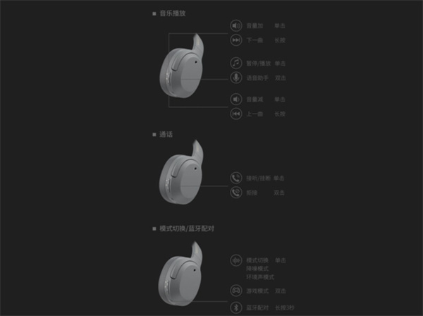 漫步者W820NB双金标版评测
