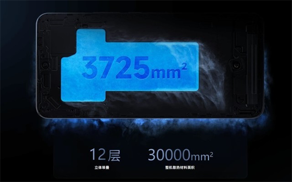 iPhone 14、小米12S Pro和Redmi K50至尊版游戏性能对比评测