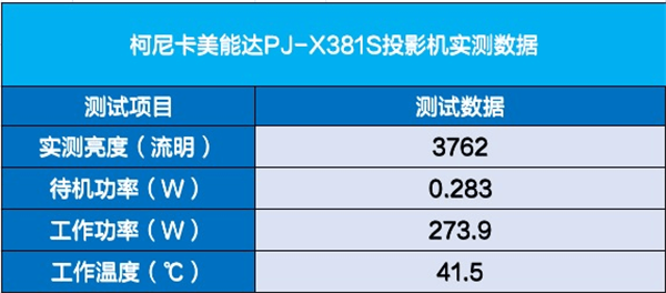柯尼卡美能达X381S投影机评测