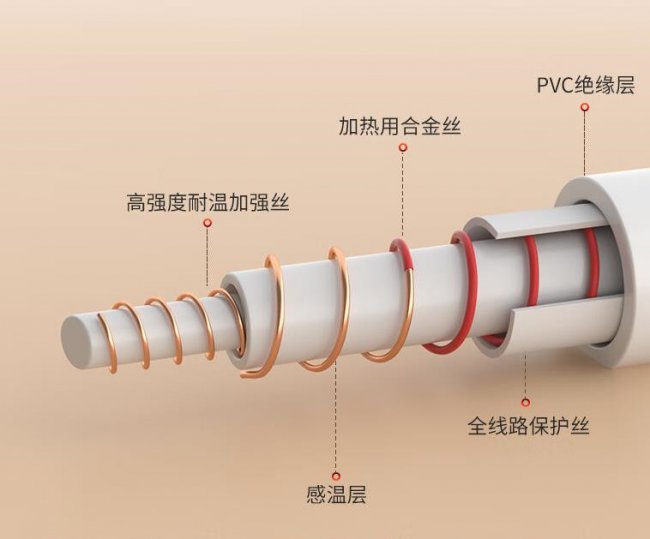 彩阳小白毯评测