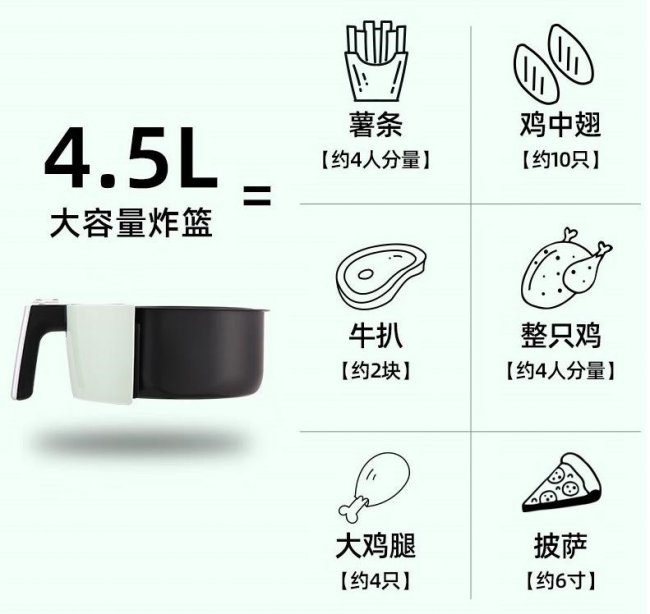GiPP居派空气炸锅评测