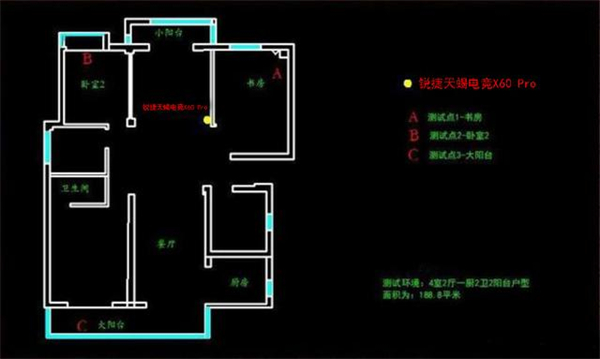 锐捷天蝎电竞路由器X60Pro评测