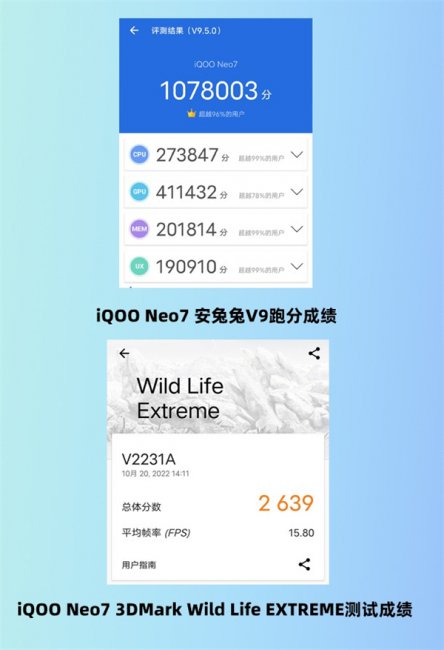 iQOO Neo7性能实测