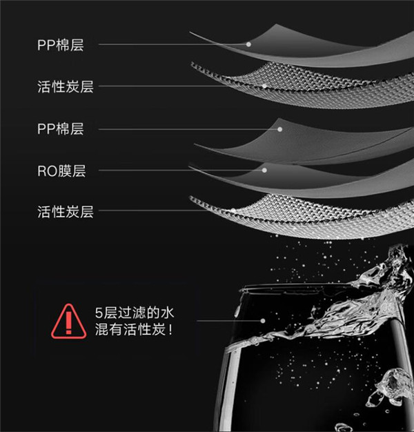 云米泉先AI净水器Super Y 1200G评测