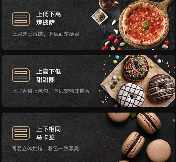 米家嵌入式蒸烤一体机P1评测