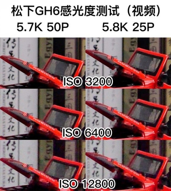 松下GH6评测
