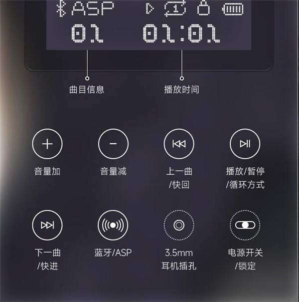TTT飞碟CD机评测