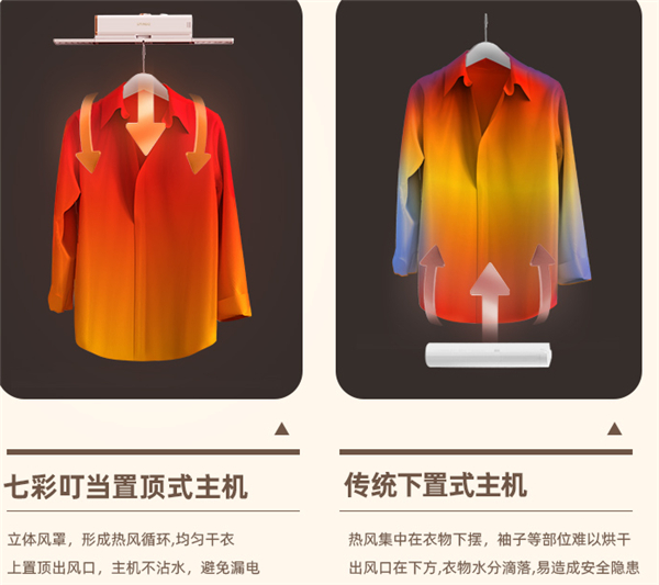 七彩叮当便携式烘干机评测
