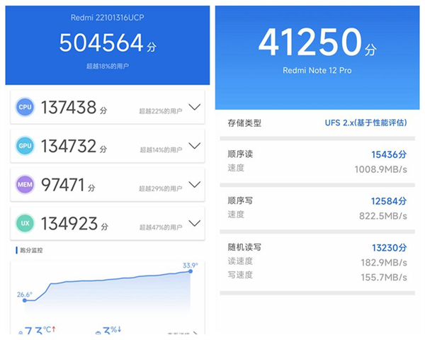 红米Note 12 Pro+评测