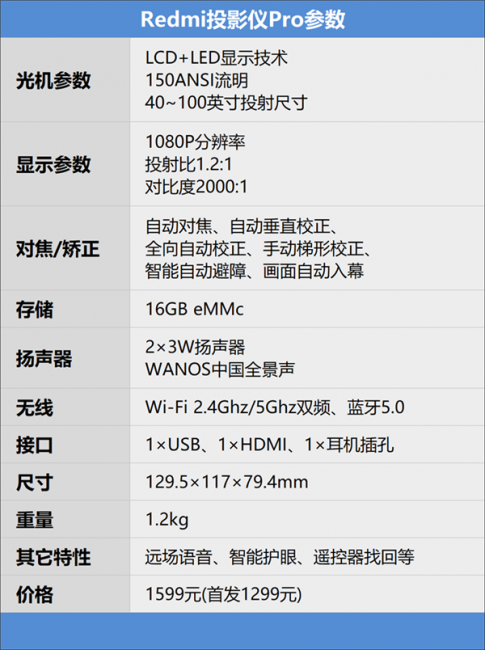 Redmi投影仪Pro评测