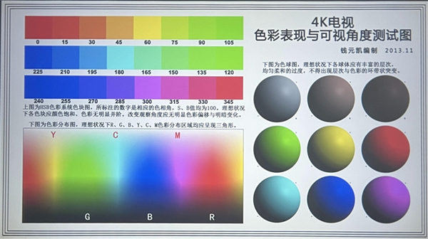 Redmi投影仪Pro评测