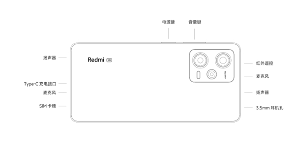 红米note12pro耳机孔在哪里