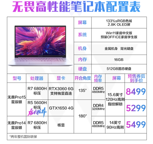 锐龙笔记本推荐
