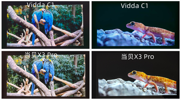 Vidda C1和当贝X3 Pro对比