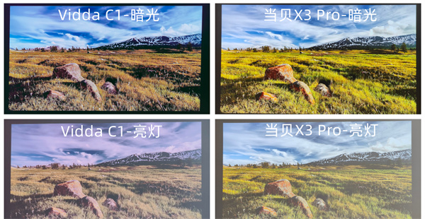Vidda C1和当贝X3 Pro对比