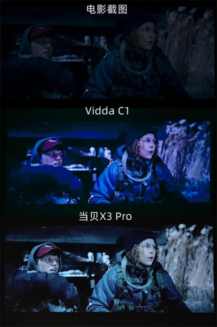 Vidda C1和当贝X3 Pro对比