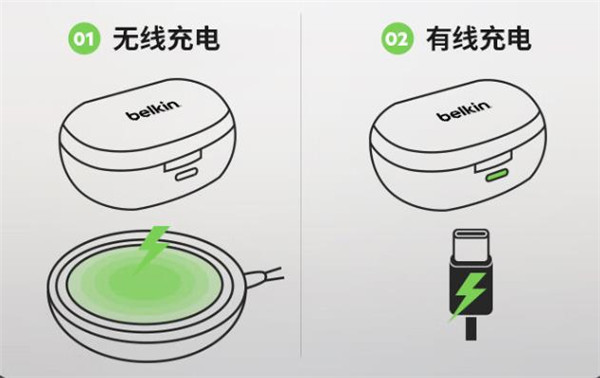 贝尔金SOUNDFORM Flow真无线耳机评测