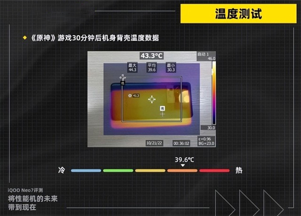 iQOO Neo7续航评测