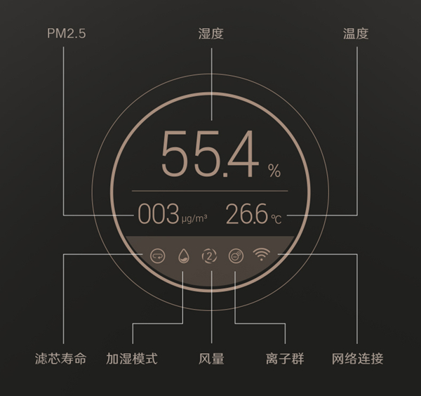 352 H300加湿净化一体机评测