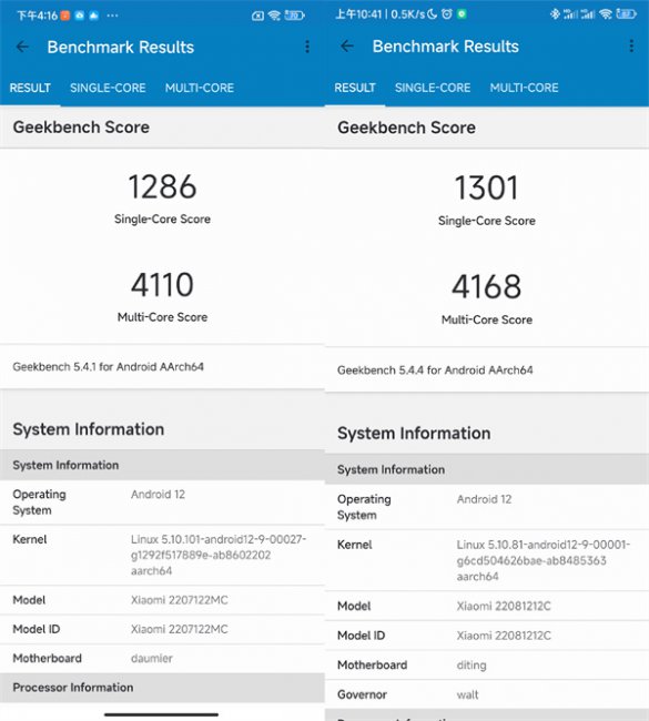 小米12 Pro天玑版和Redmi K50 Ultra性能对比