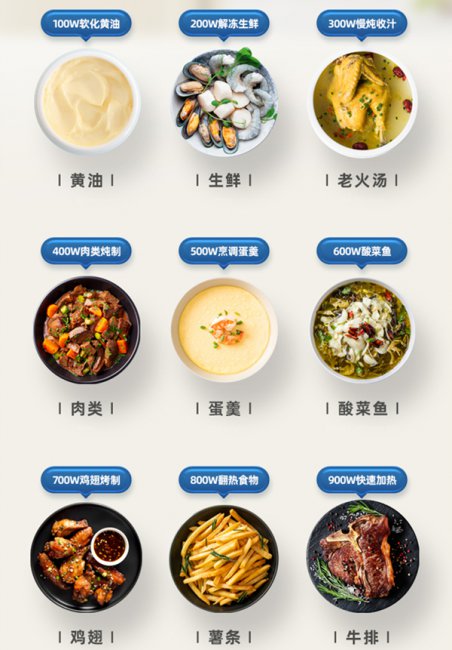 宜盾普WZ23微蒸烤一体机评测