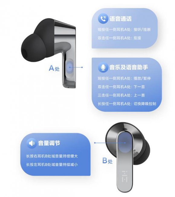 ZMI PurSpace 2 Pro评测