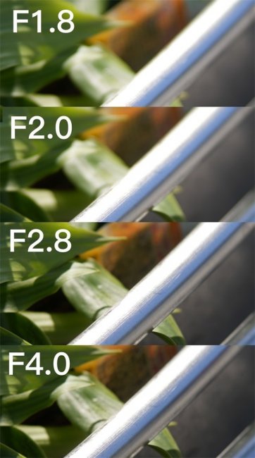 永诺85mm F1.8镜头评测