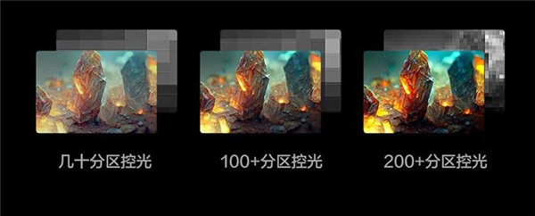 Vidda Z100巨幕电视评测