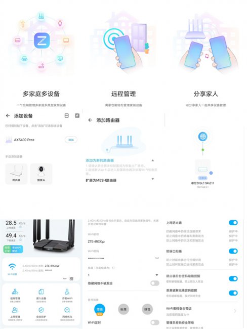 中兴AX5400Pro+路由器评测