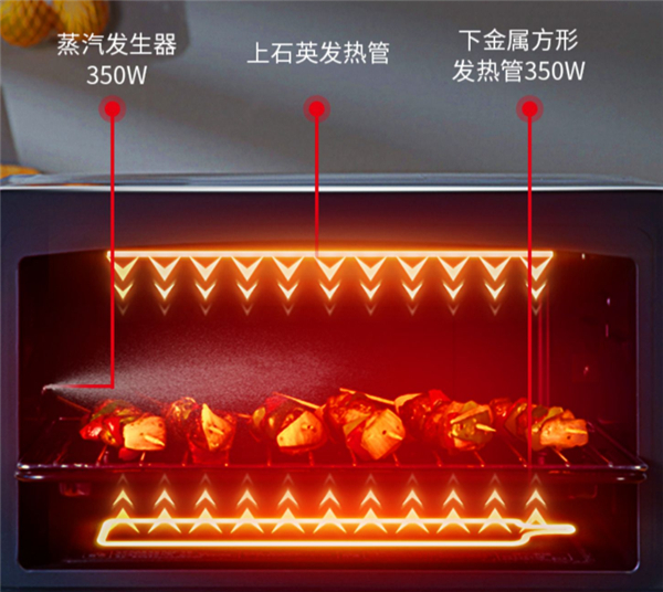 东芝微蒸烤一体机SD80评测