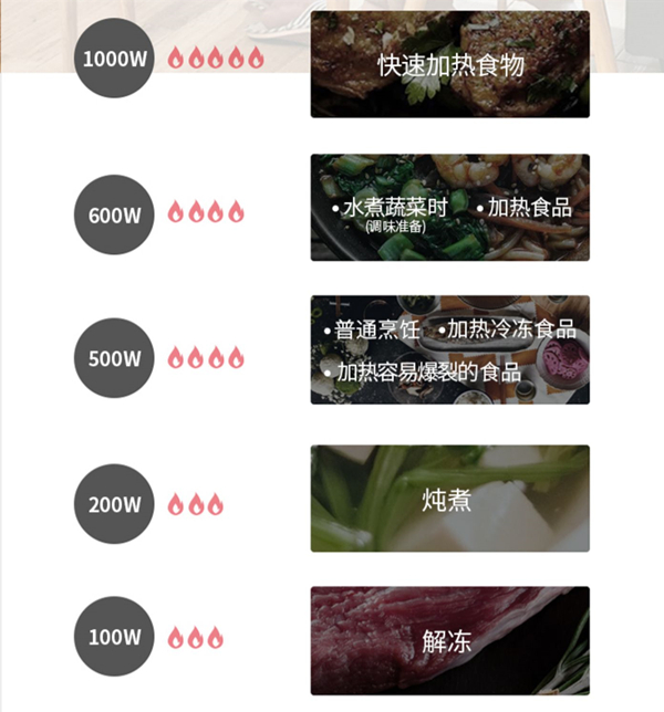 东芝微蒸烤一体机SD80评测