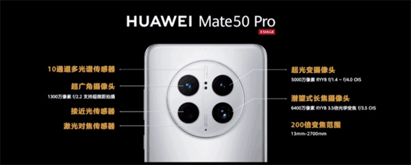 华为Mate50 Pro和iPhone 14 Pro对比