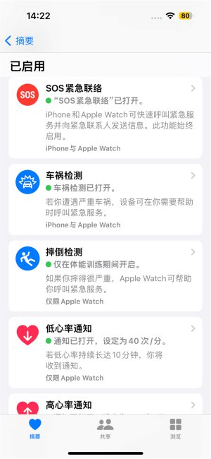 Apple Watch S8评测