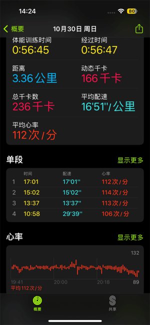 Apple Watch S8评测