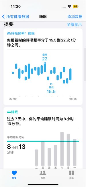 Apple Watch S8评测