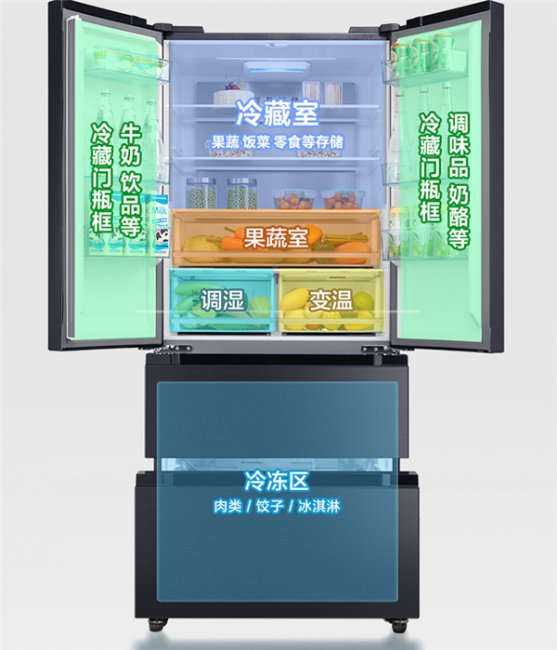 双十一美的法式多门冰箱推荐排行榜