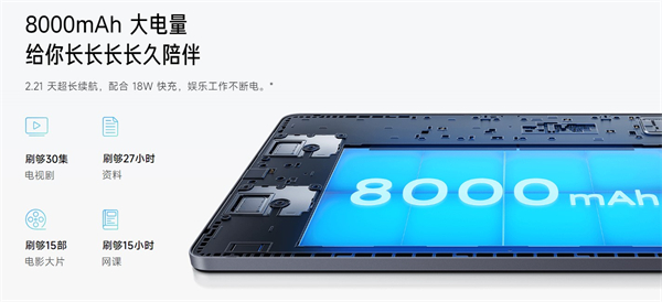 redmipad电池容量多大