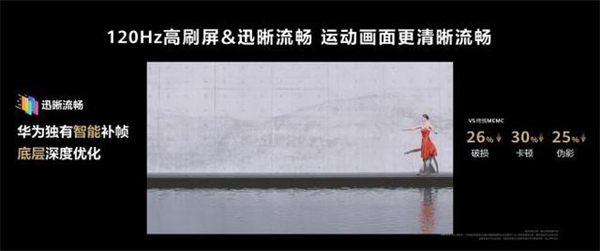 双十一电视对比推荐