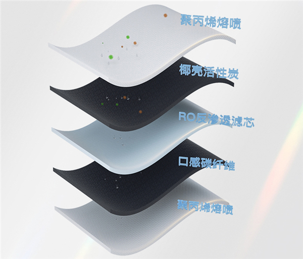 IAM净饮熟水机X6评测