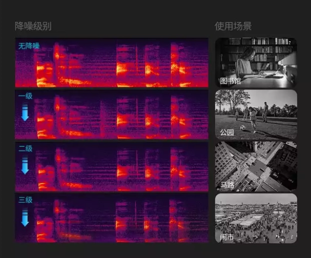 斯莫格W1-C无线领夹麦克风评测