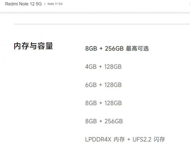 红米note12有512g的吗