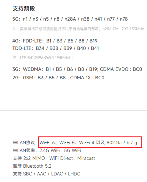红米note12探索版支持wifi6吗
