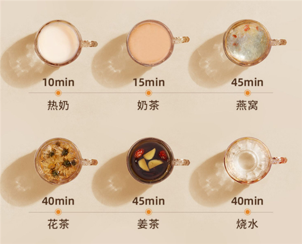 生活元素Mini分离式养生杯评测