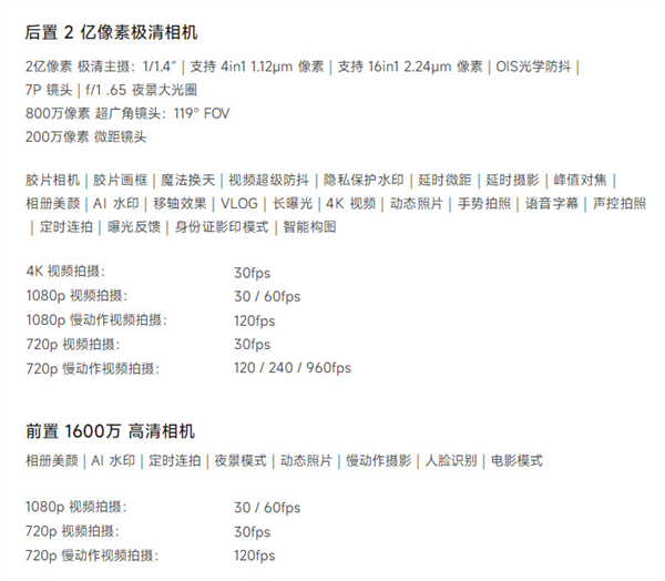 红米note12pro+支持光学防抖吗