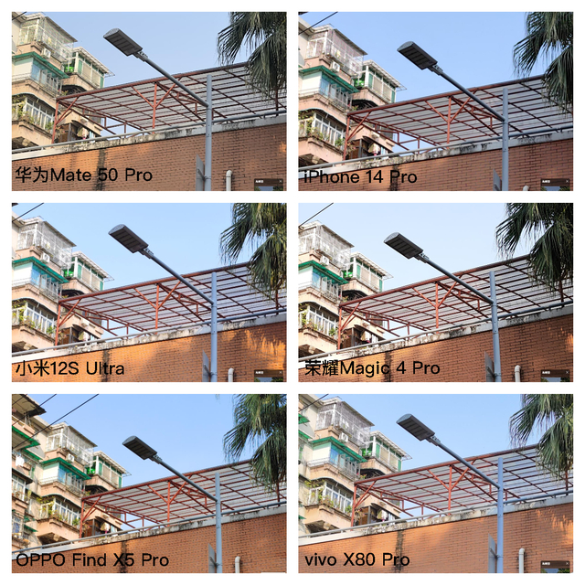 六大厂商旗舰影像横评
