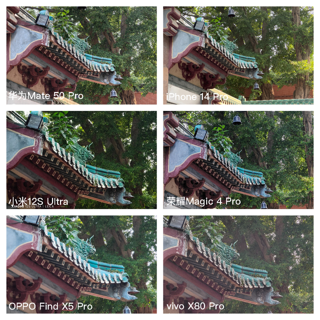 六大厂商旗舰影像横评